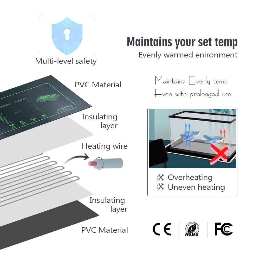 7-100W Plants Heating Pad with - Heat Mat Seedling recensione e prezzo