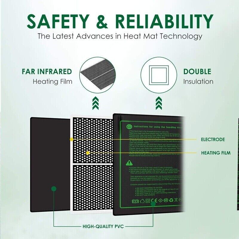LERWAY 21W Seedling Heating Ma - Heat Mat Seedling recensione e prezzo