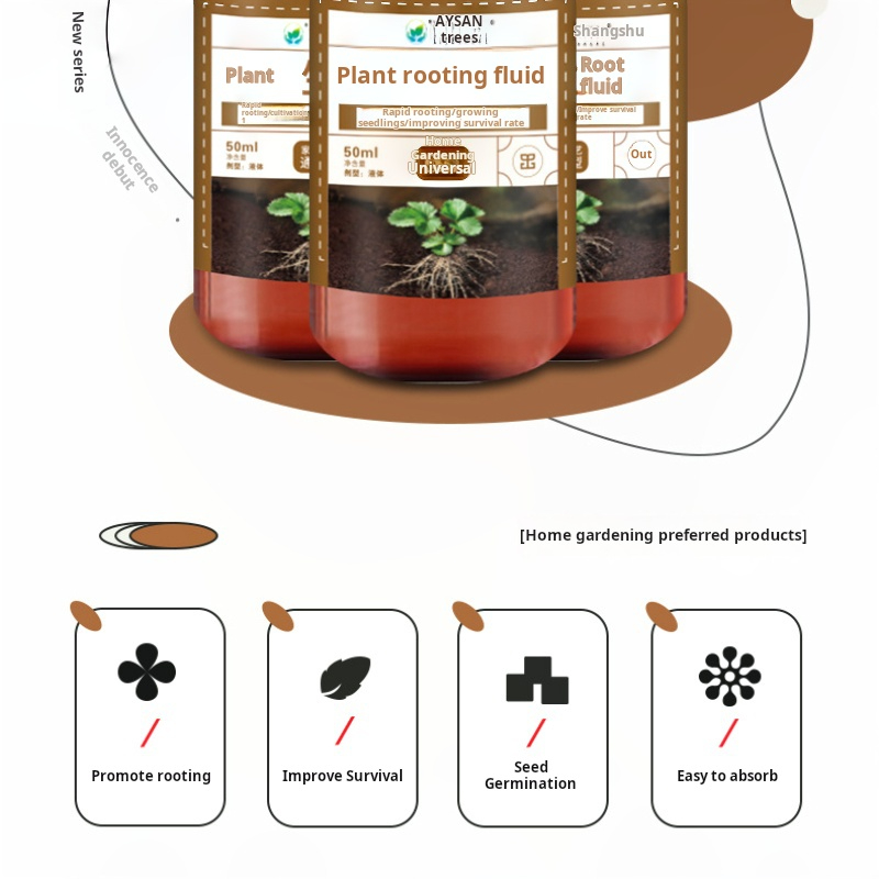 NEW 50ML Fast Rooting Stimulat - Root Stimulator Liquid recensione e prezzo