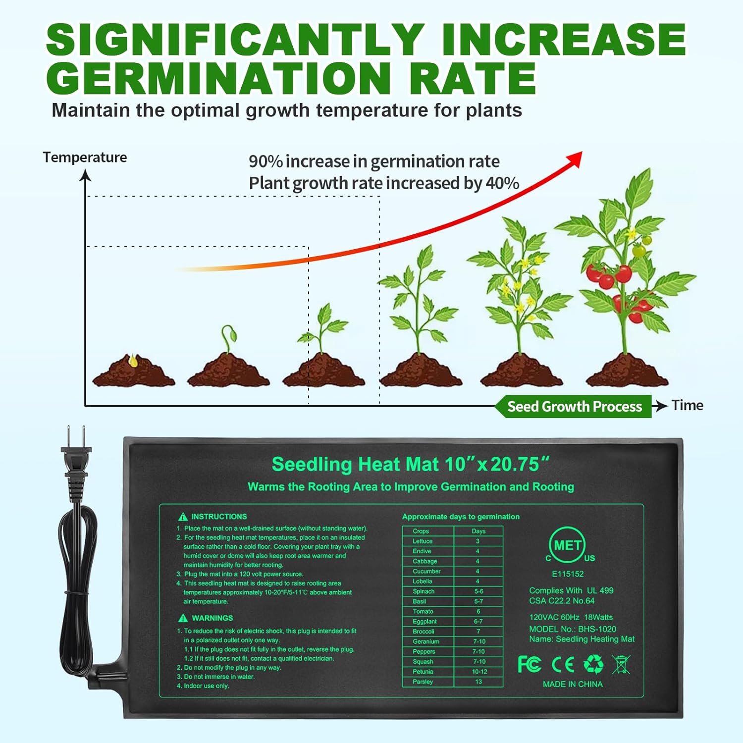 10/25/50CM Seedling Heat Mat I - Rooting Gel Clone recensione e prezzo