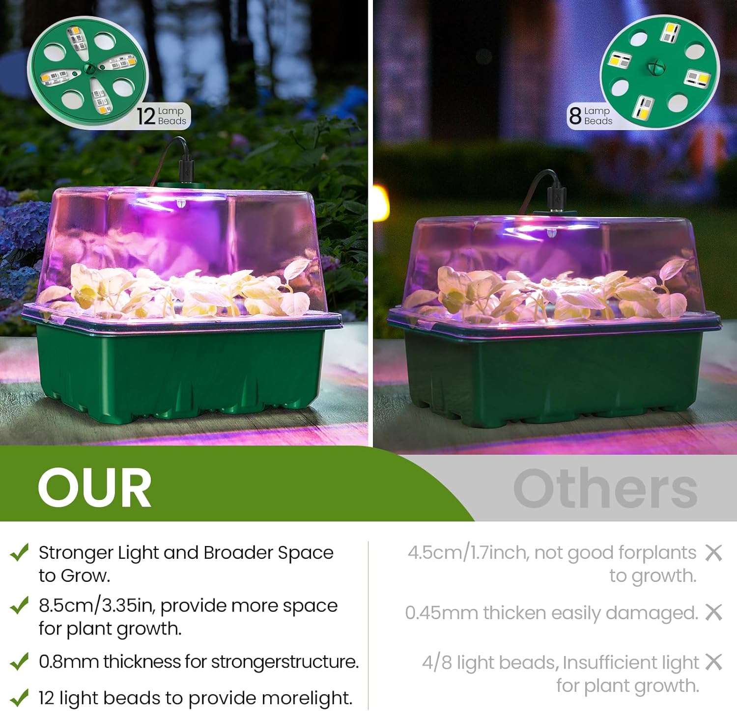 Seed Starter Kit with Grow Lig - Humidity Dome Kit recensione e prezzo