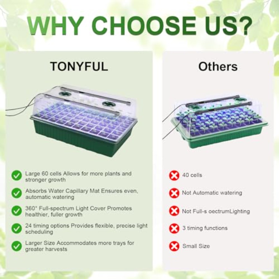 Seed Starter Tray with Grow Li - Humidity Dome Kit recensione e prezzo