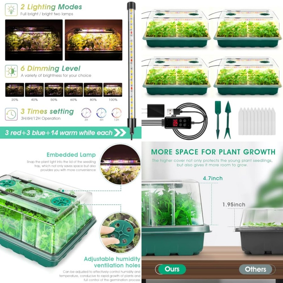 Seed Starter Tray with Grow Li - Humidity Dome Kit recensione e prezzo