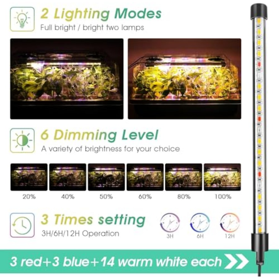 Seed Starter Tray with Grow Li - Humidity Dome Kit recensione e prezzo