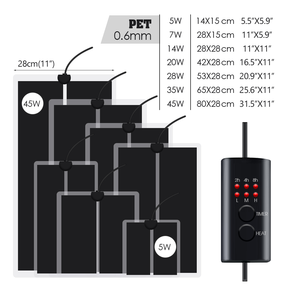 EU Plug 5-20W Reptiles Adjusta - Heat Mat Seedling recensione e prezzo